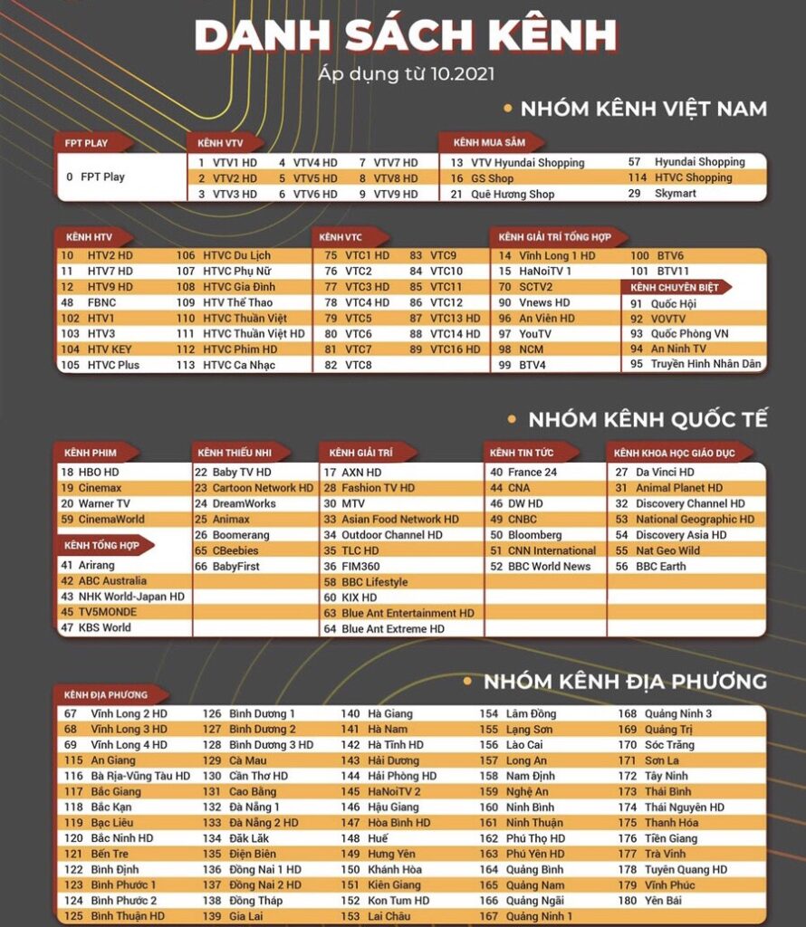 Lắp mạng FPT Bắc Kạn