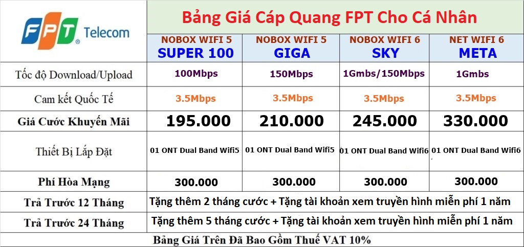 lắp mạng FPT Gia Kiệm