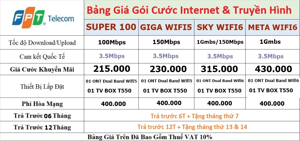 lắp mạng FPT tại Huyện Hóc Môn