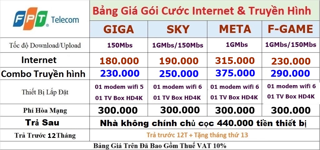 lắp mạng wifi fpt
